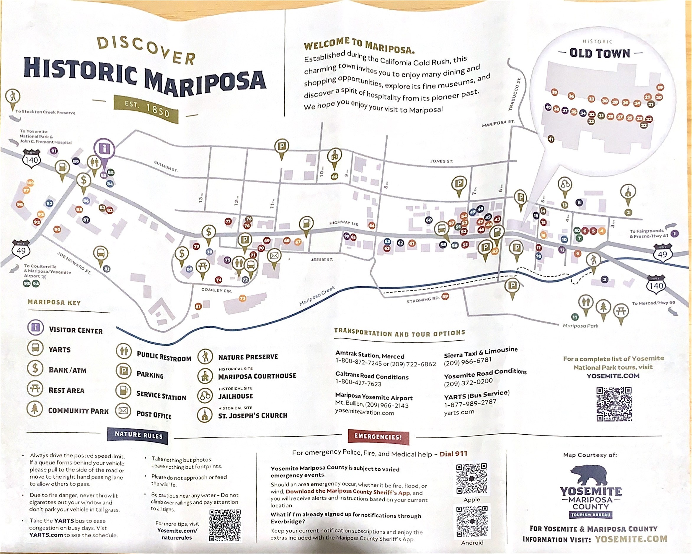 mariposa_map